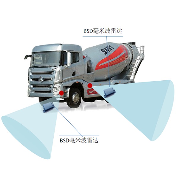 工程車(chē)肓區偵測BSD毫米波雷達